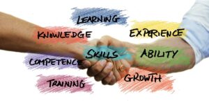 Federacja związków zawodowych – znaczenie negocjacji zbiorowych w biznesie